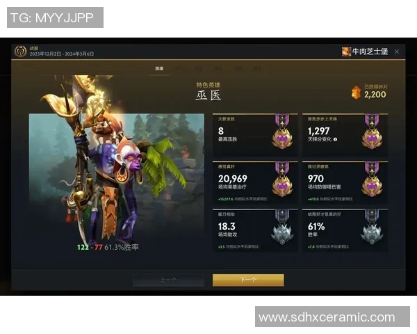 权威发布：DOTA2意识实力榜单