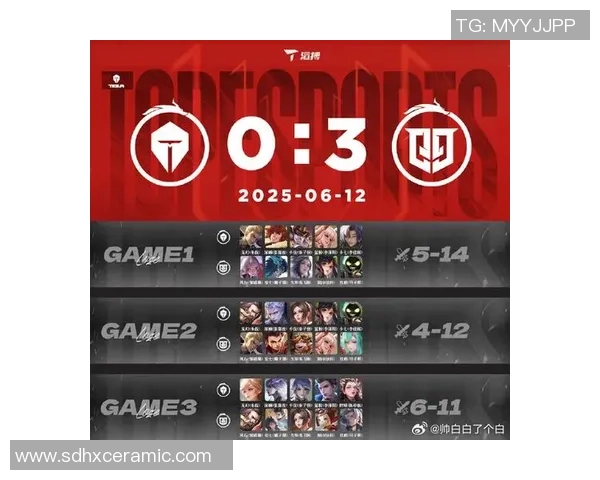 赛后复盘：TES vs WE的个人能力